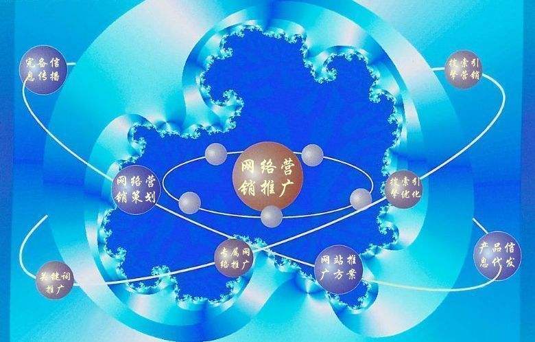 蒙自新媒体运营企业需要掌握的网络推广技巧有哪些